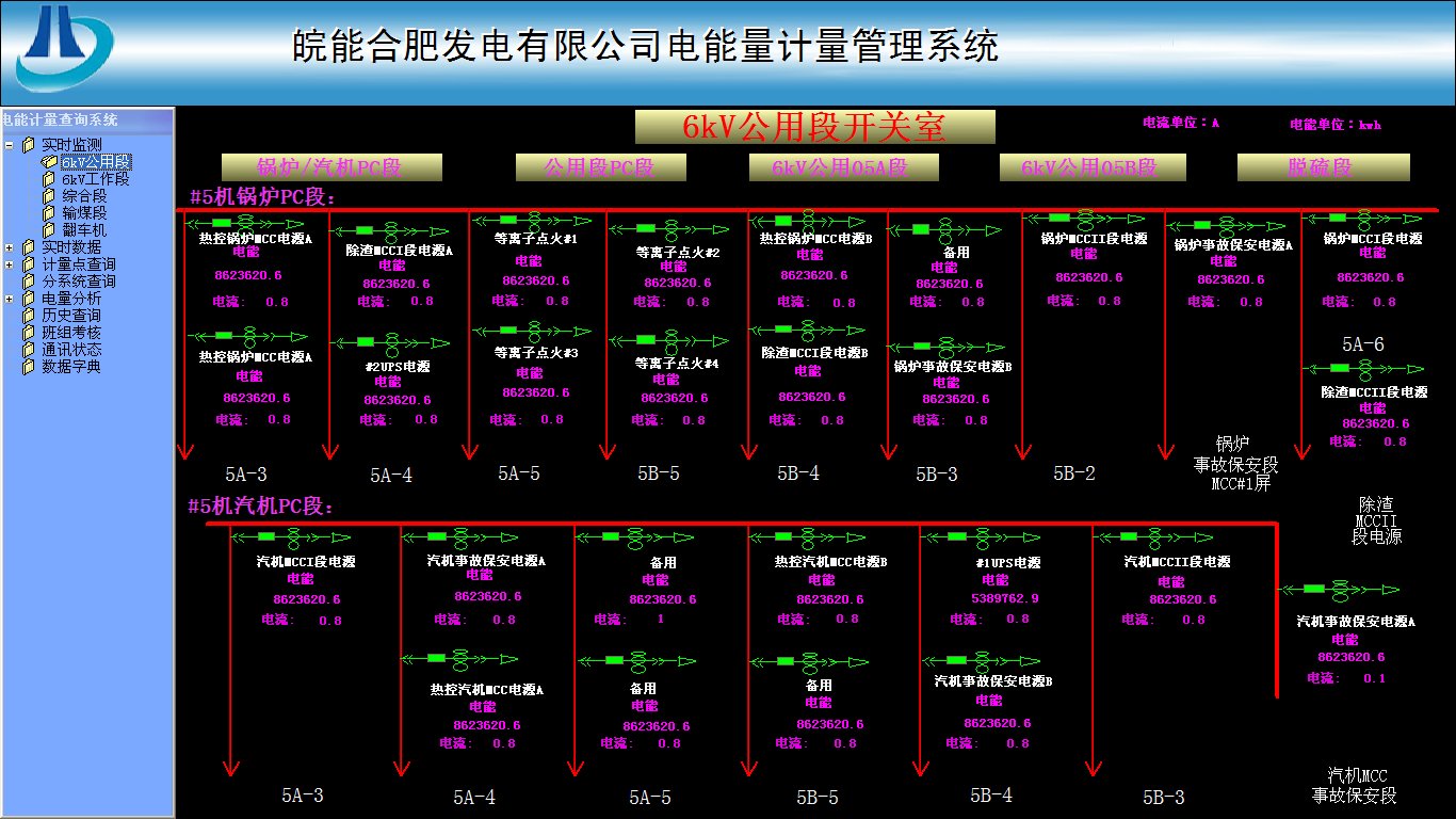 电力计量自动化系统_电能计量运行仿真系统_自动抄表系统对现代电力企业电能计量的影响