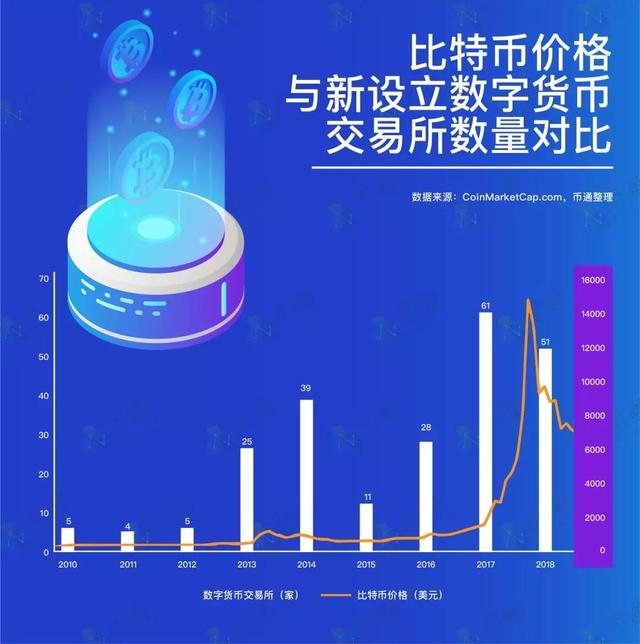 imtoken平台安全吗_imtoken属于哪个国家_imtoken是哪个国家的平台
