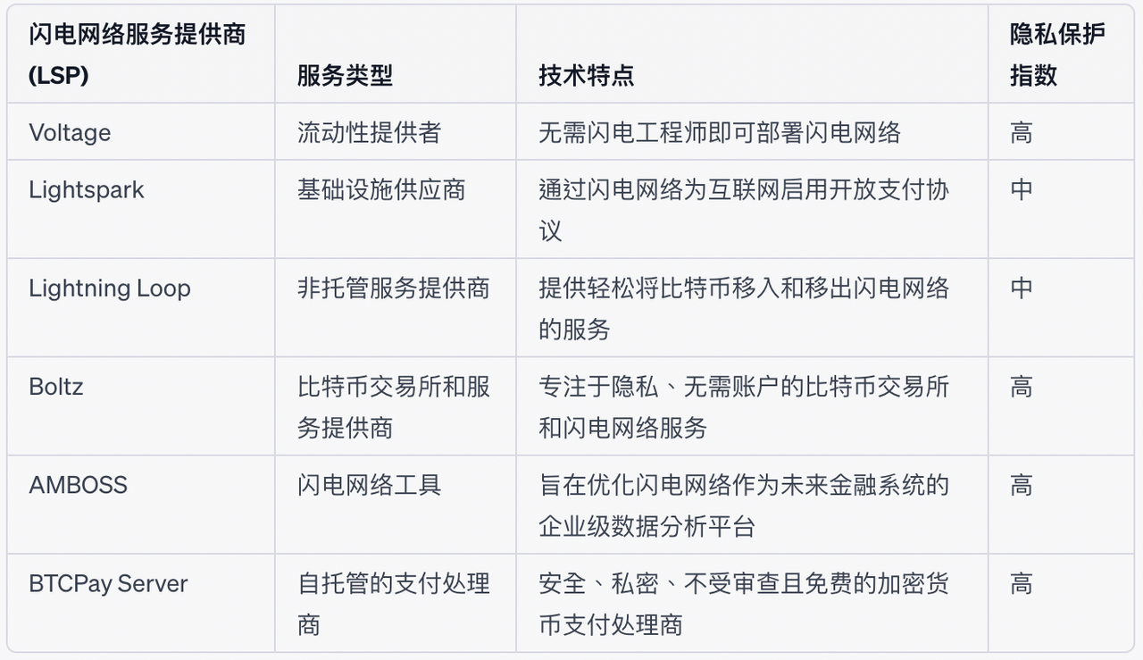 节点定义机械原理_imtoken自定义节点_节点定义电路
