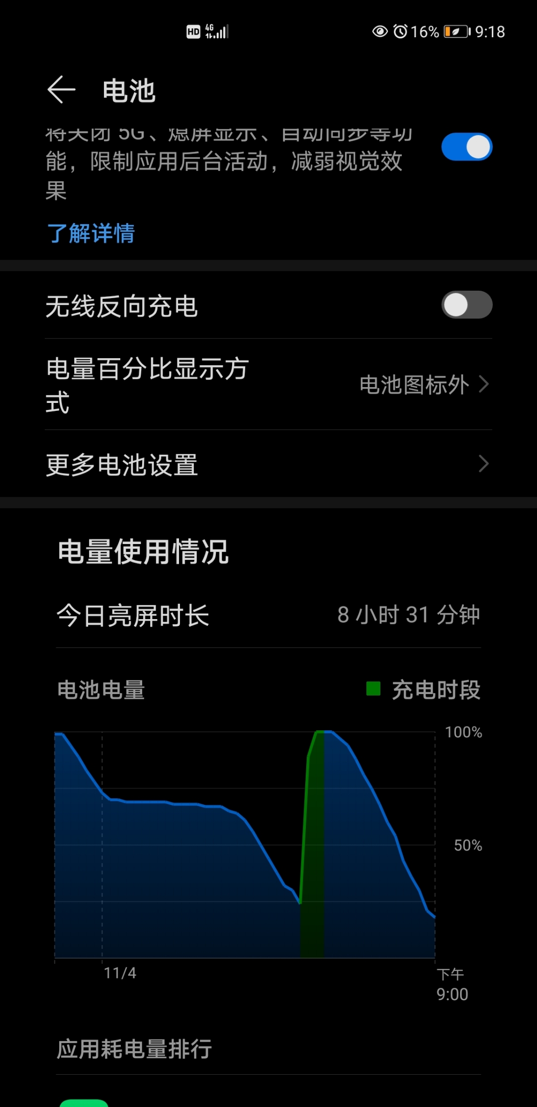 新苹果耗电快_新苹果手机耗电很快_新iphone费电
