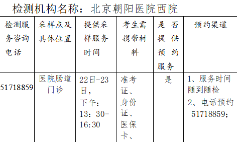 朝阳中心医院挂号预约电话_朝阳市中医院官网_朝阳医院中医院