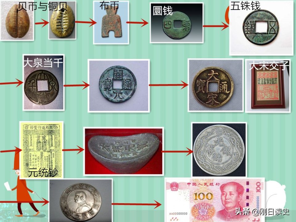 币换人民币怎么换_币换人民币汇率_imtoken怎么换人民币