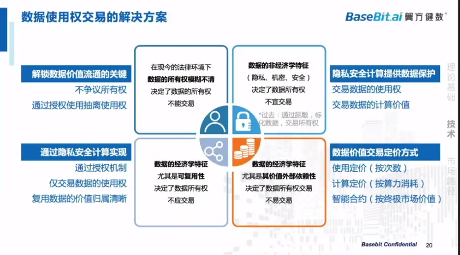imtoken1.0如何更新_imtoken1.0如何更新_imtoken1.0如何更新
