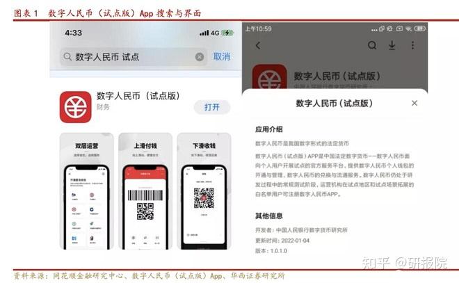 dou+的钱怎么退出来_淘宝保证金怎么退出来_imtoken怎么退出来