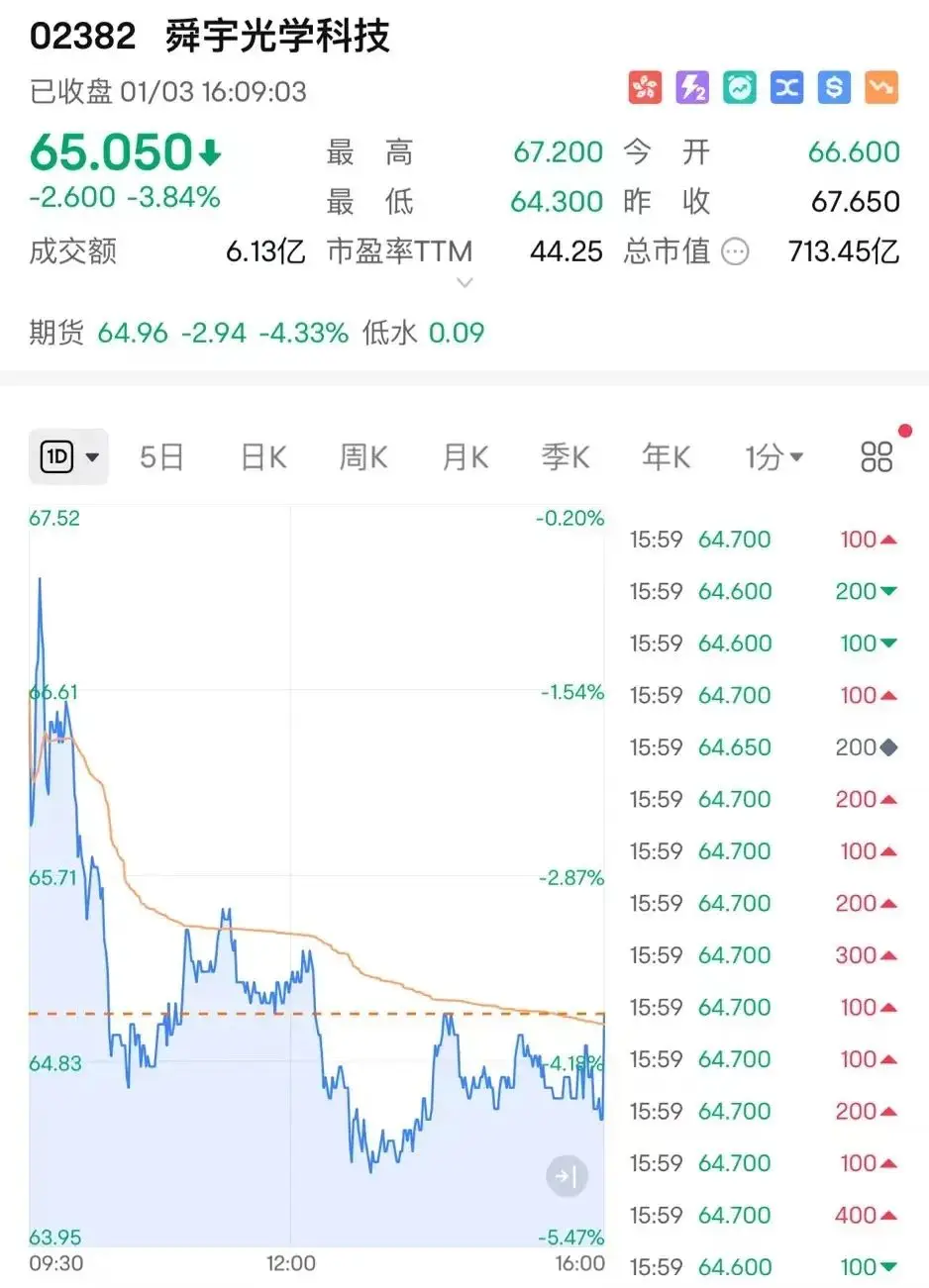 tp钱包怎么转到币安_tp钱包怎么转到币安_tp钱包怎么转到币安