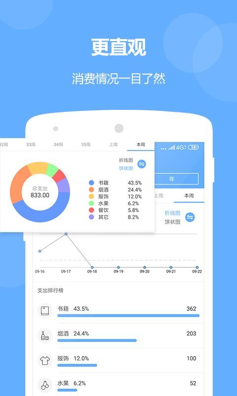 观察钱包怎么创建_tp添加观察钱包_tp钱包观察钱包怎么删除