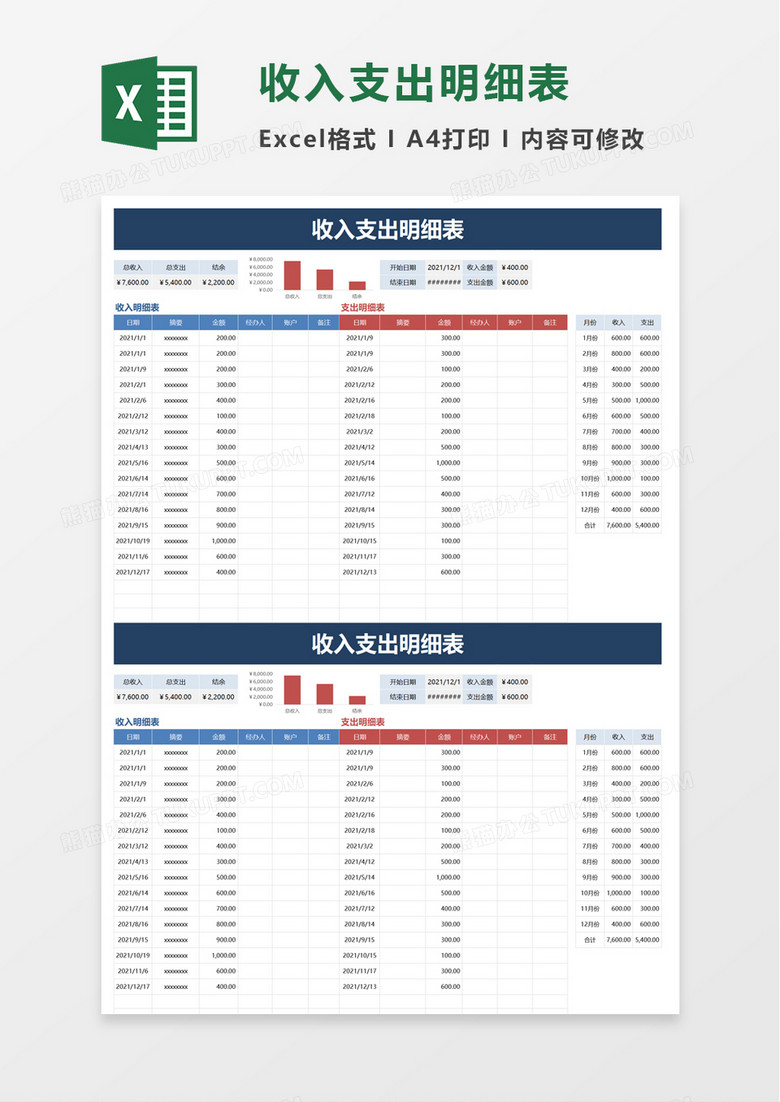 观察钱包怎么创建_tp钱包观察钱包怎么删除_tp添加观察钱包