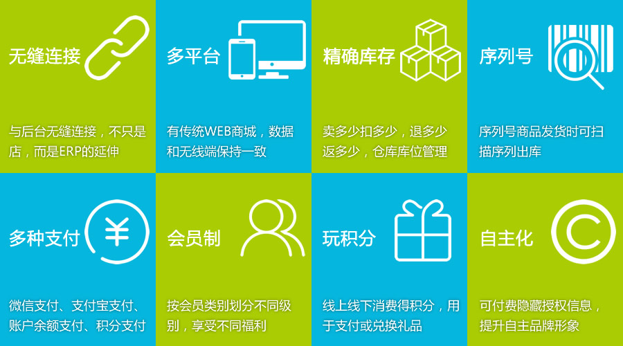 微信排名_微信排名靠前_微信商城系统排名