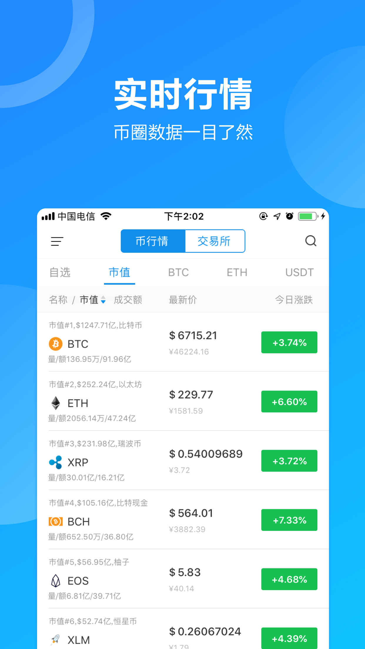 tp钱包如何看行情_看一下钱包_看钱包的那个图片