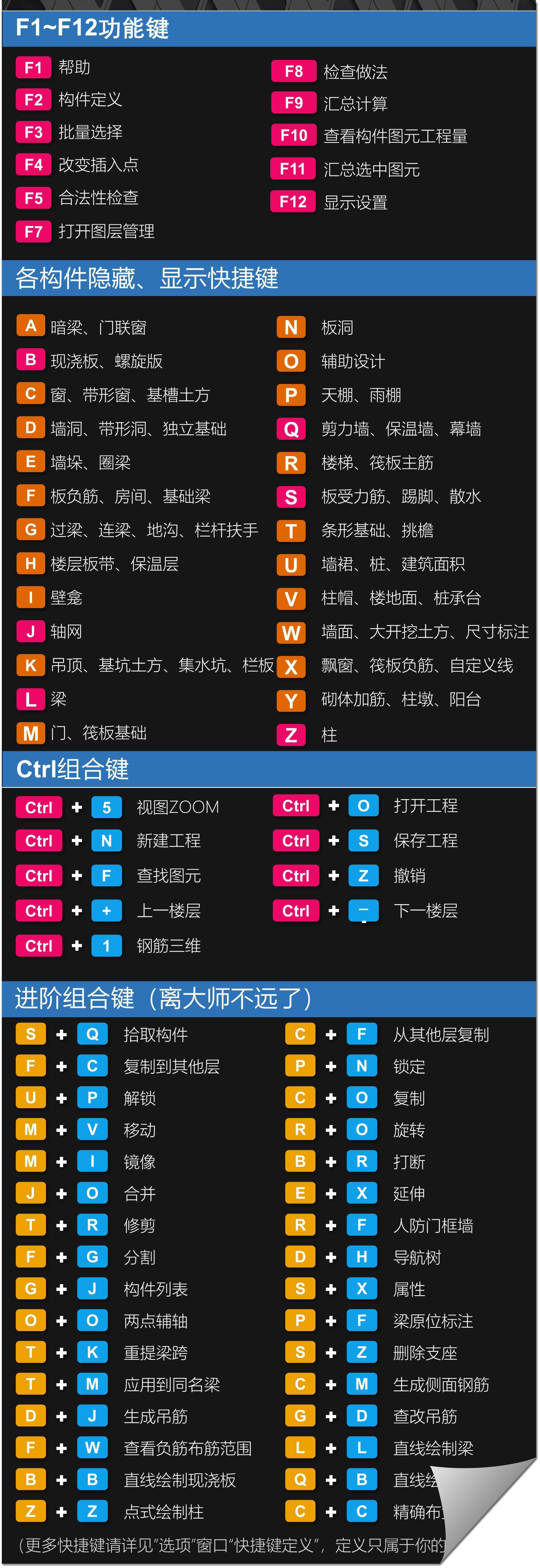 linux操作系统界面_linux操作系统的界面_linux的界面是怎样的