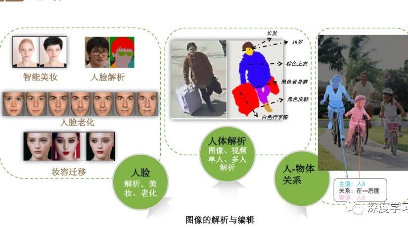 arcmap路径分析_arcscene怎么制作路径_arcscene三维路径析