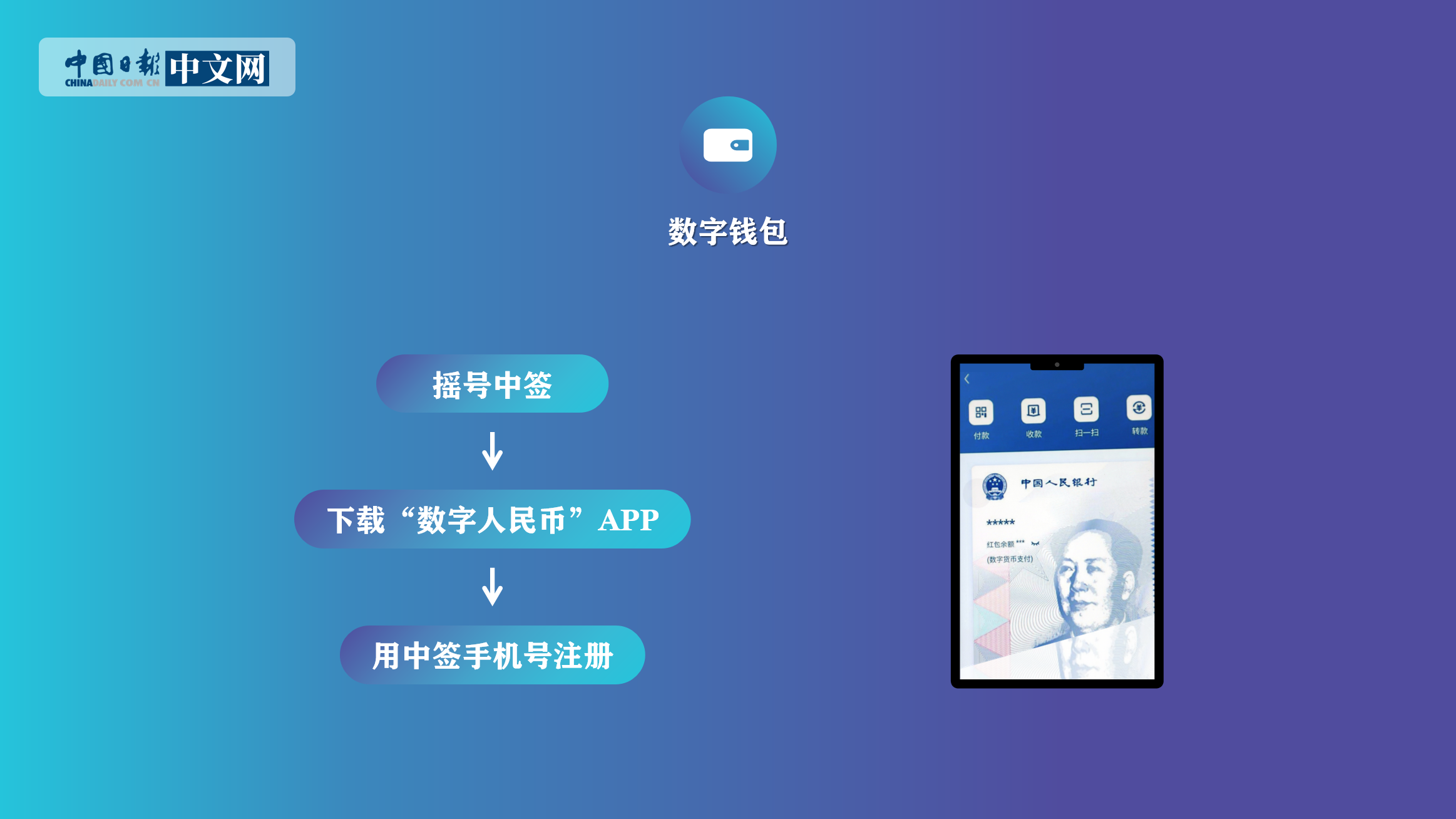 钱包官网下载app最新版本_钱包官网产品需求说明_imtoken钱包2.0官网