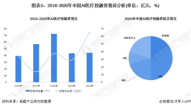 论文技术可行性分析怎么写_论文技术路线图模版_3s技术的论文