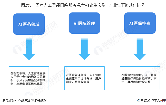 3s技术的论文_论文技术可行性分析怎么写_论文技术路线图模版