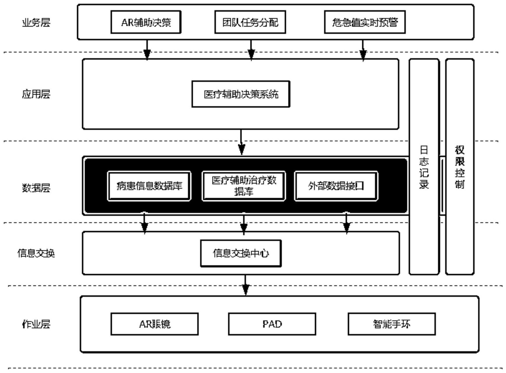 3s技术的论文_论文技术路线图模版_论文技术可行性分析怎么写