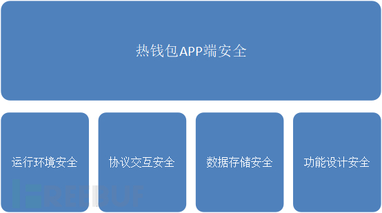 车上的tp是什么意思啊_tp钱包是谁的_smartyou钱包是真皮吗