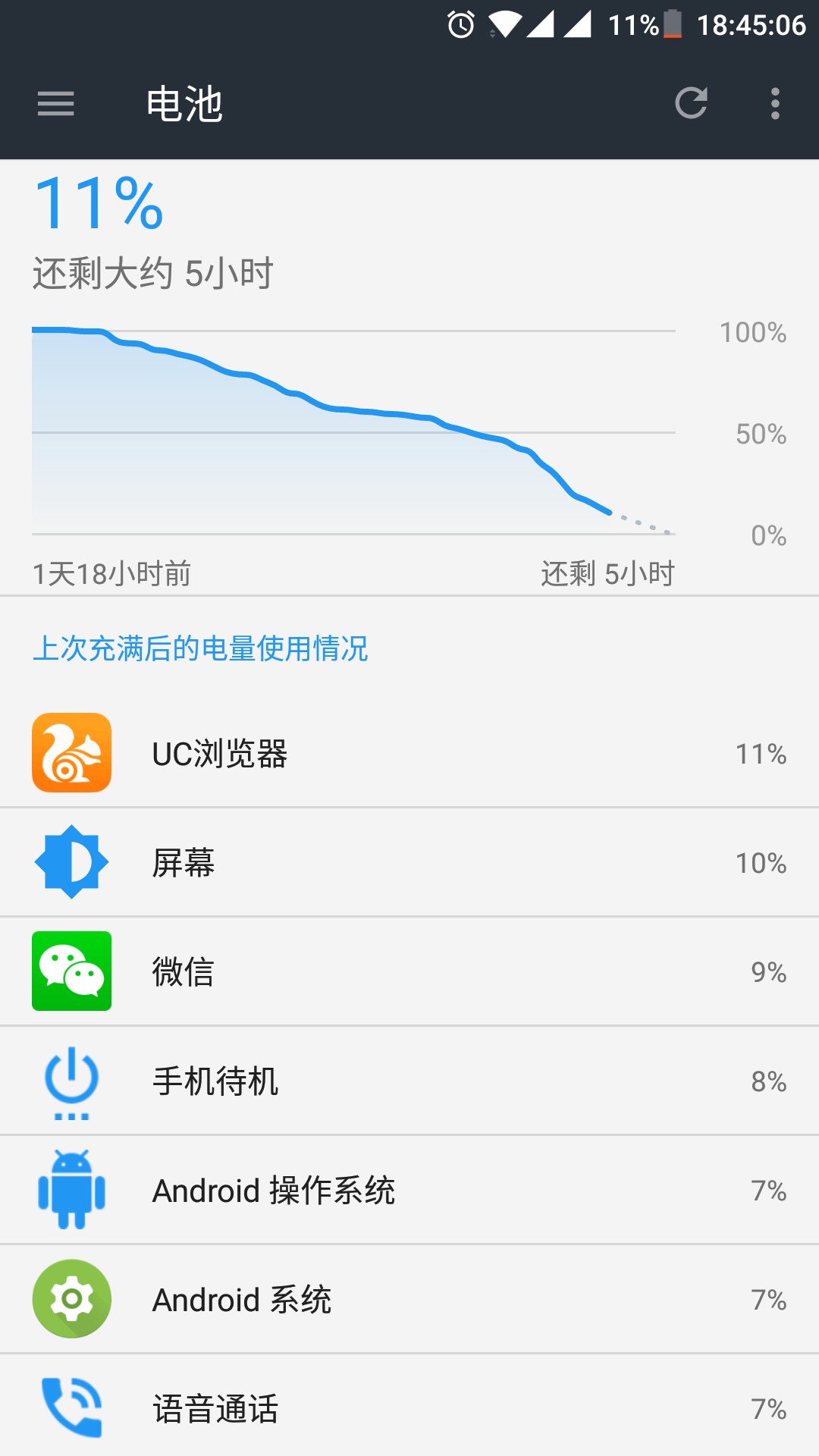 安卓省电软件有用吗_安卓手机省电软件哪个好_最流畅省电的安卓系统