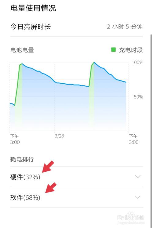 安卓省电软件有用吗_最流畅省电的安卓系统_安卓手机省电软件哪个好