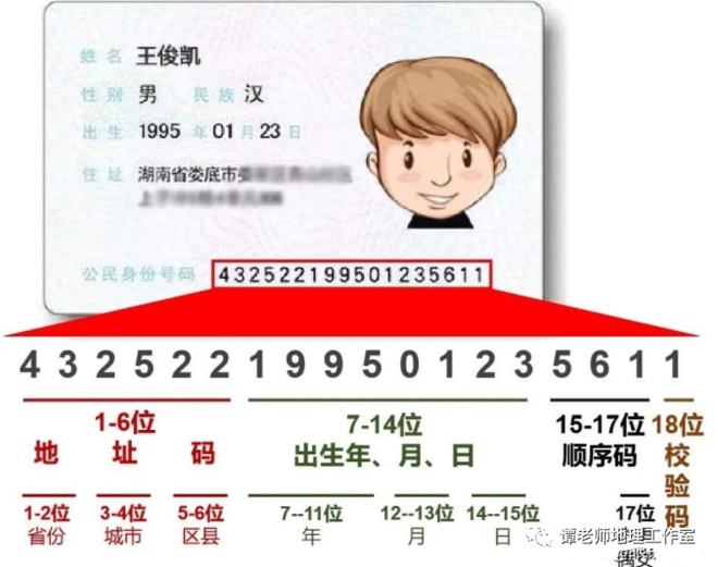 身份证号码校验码_身份证号码校验_身份证号码校验码是什么意思
