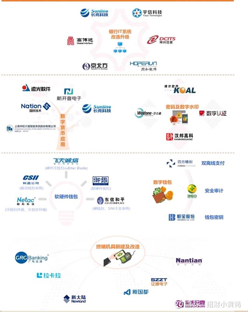 币链钱包_imtoken 币安链_币链app