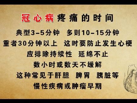 冠心病护理病例书写_冠心病病例护理_护理病例冠心病护理措施