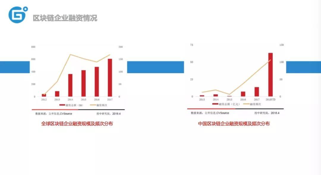 imtoken快讯_新浪财经7x24快讯_黑河龙江快讯