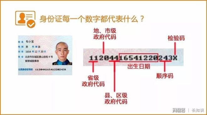 生分证号码_生分证号大全_身分证号码产生器