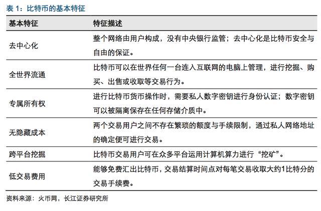 tp钱包火币链怎么转币安链_tp钱包火币链怎么转币安链_tp钱包火币链怎么转币安链