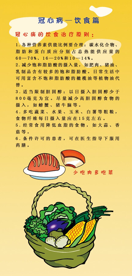 冠心病护理计划单_冠心病护理计划表_冠心病整体护理计划单