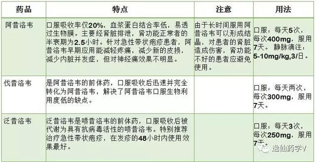 朝阳中医院赵学勤_朝阳医院赵阳_朝阳医院赵倩