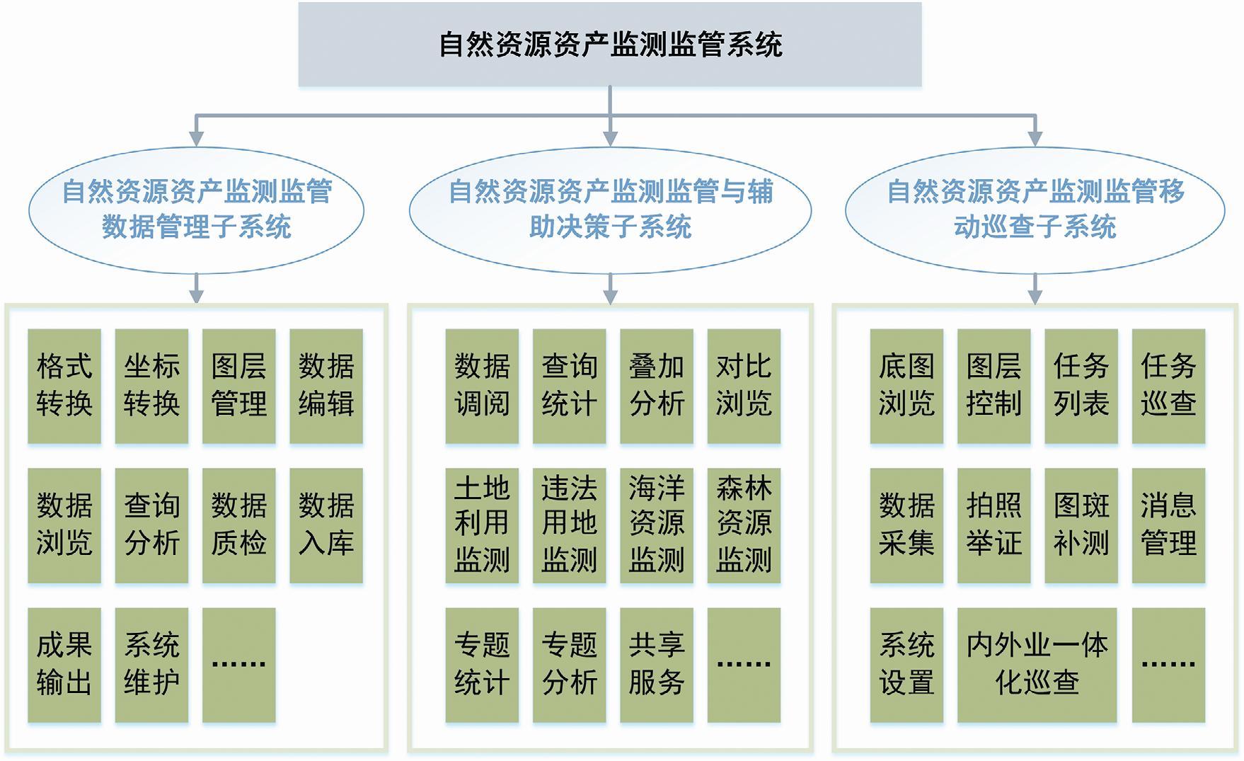 imtoken主地址和子地址_子地址钱包_btc子地址和主地址