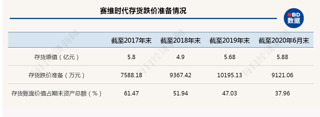 btc子地址和主地址_子地址钱包_imtoken主地址和子地址