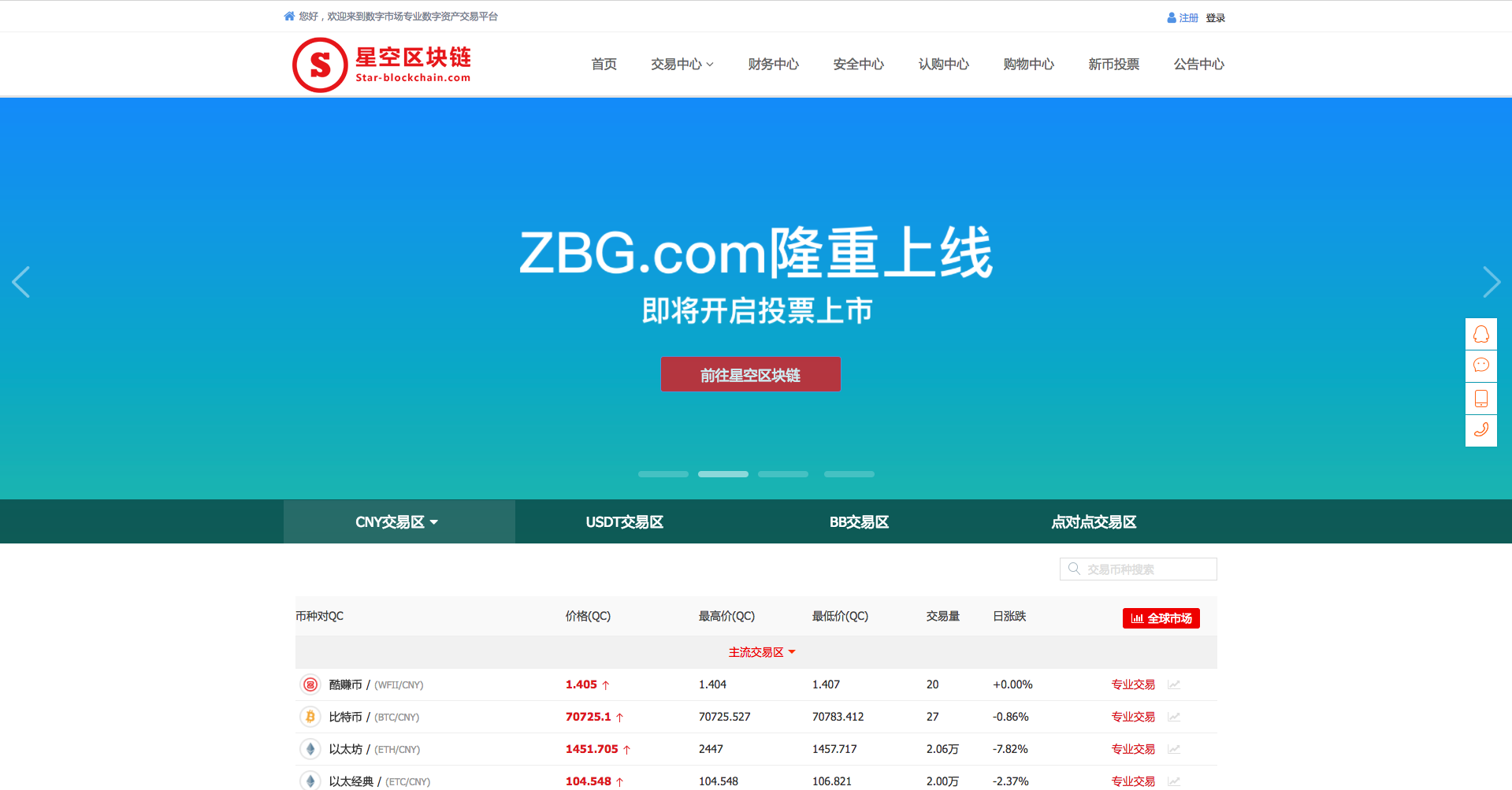 卖出看跌期权_imtoken如何卖出eth_卖出看涨期权