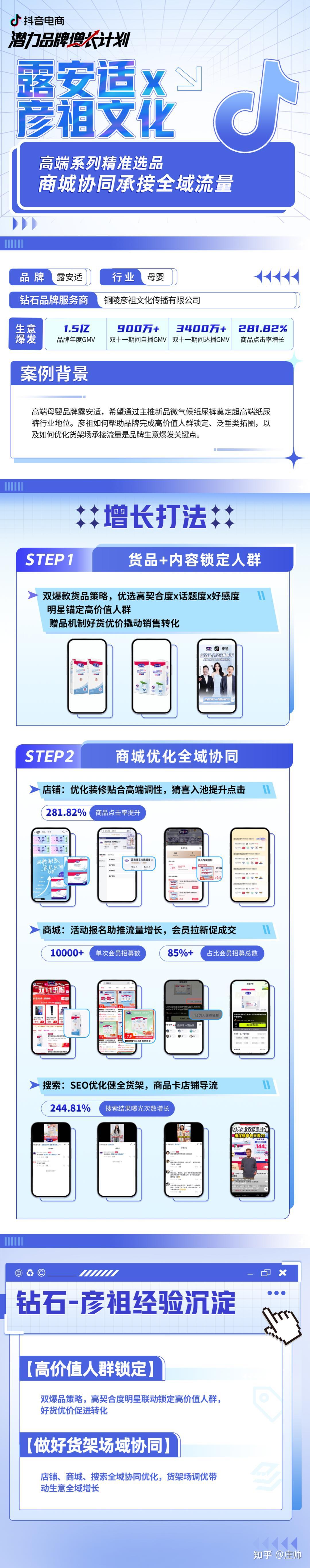 php多用户商城_phpshops多用户商城系统_购物系统php
