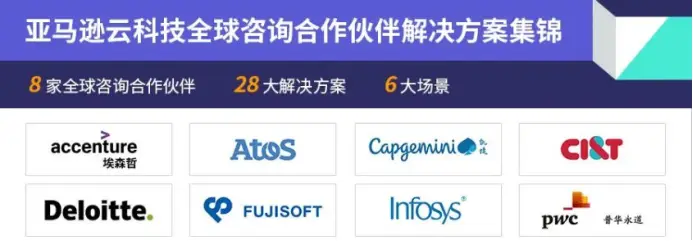盈利能力指标有哪些_盈利能力_imtoken怎么盈利