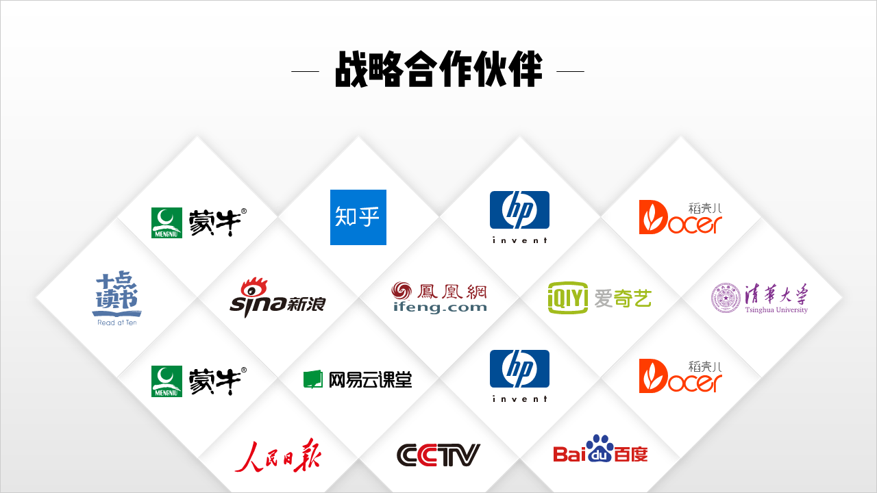 盈利能力指标有哪些_imtoken怎么盈利_盈利能力