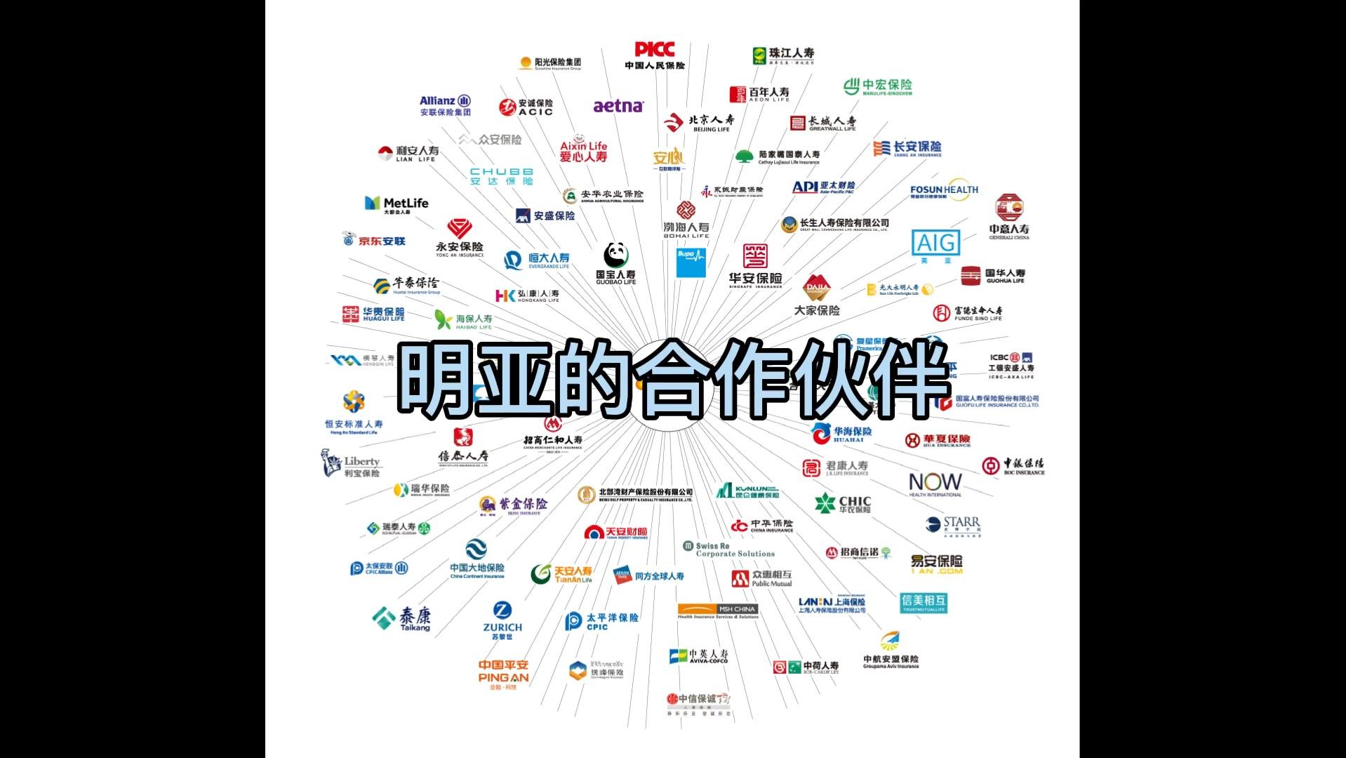 盈利能力指标有哪些_imtoken怎么盈利_盈利能力