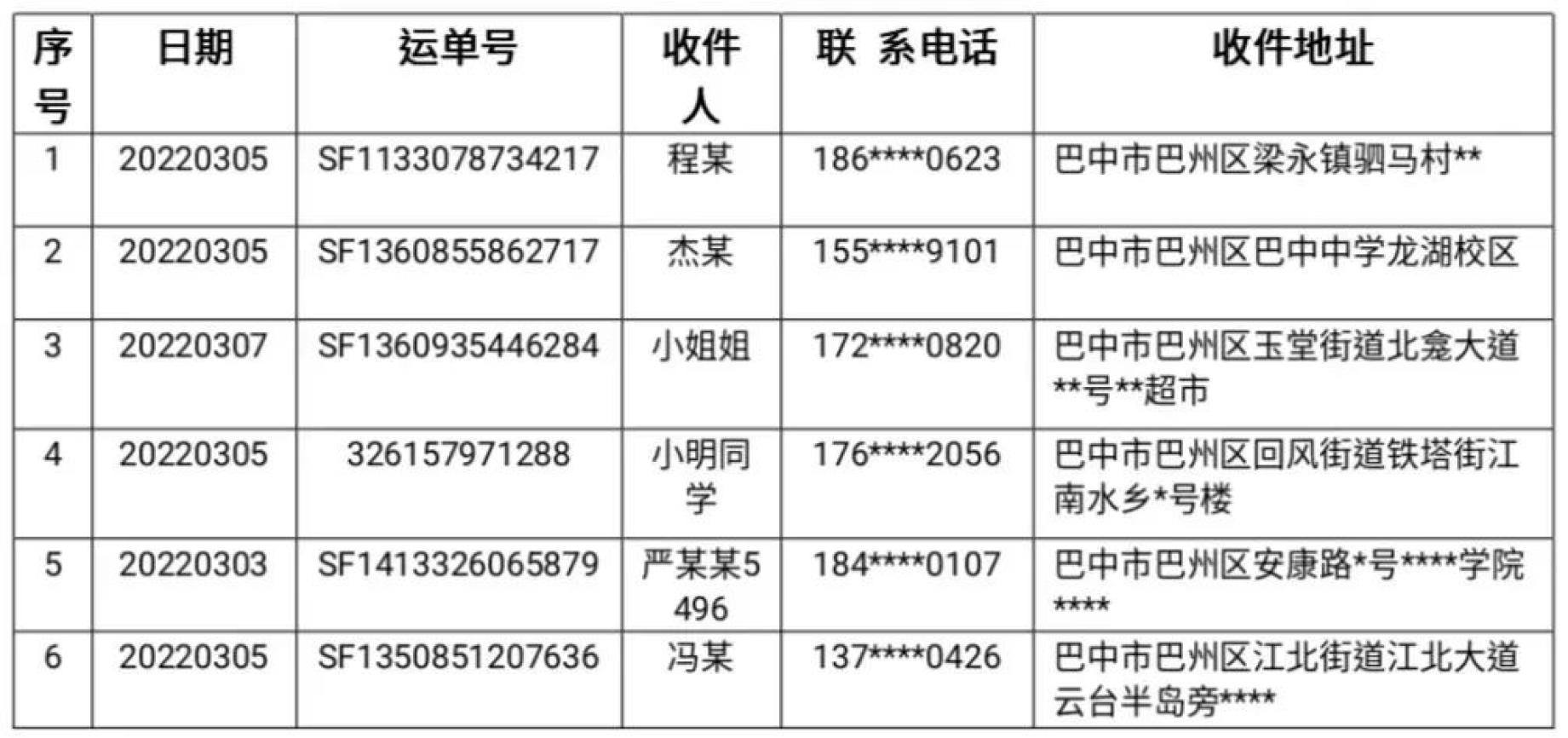 顺丰人资电话_顺丰人事部电话_顺丰速运人力资源部电话