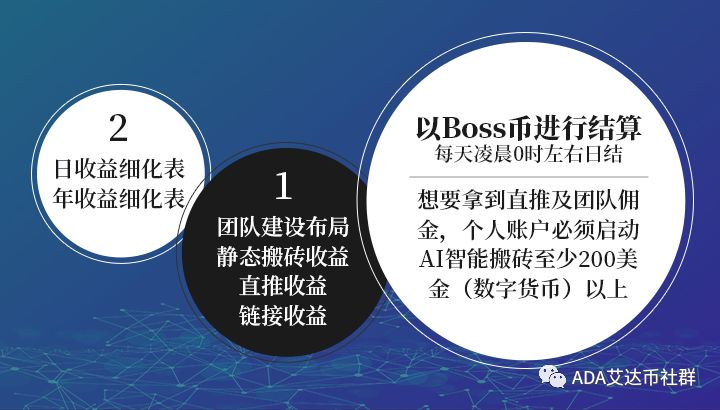 热钱包app_imtoken是热钱包吗_热钱包包括