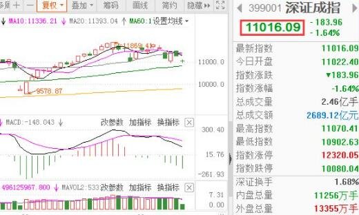 tp钱包薄饼怎么看k线_钱包怎么看k线_tp钱包如何看k线