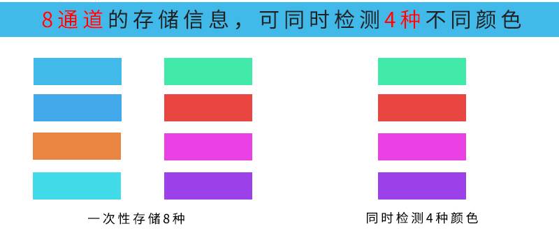 xp professional sp3序列号_xp professional sp3序列号_xp professional sp3序列号