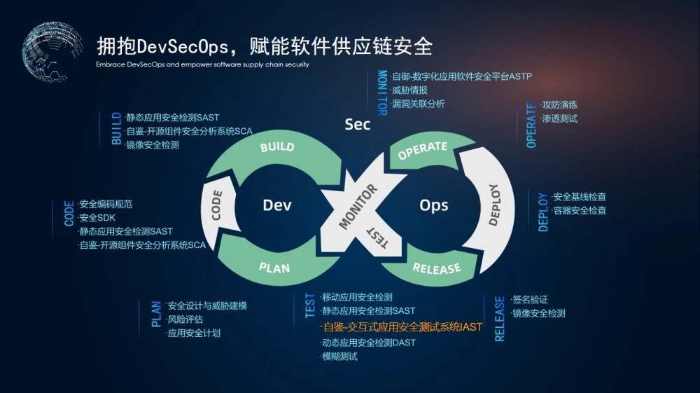 在linux安装apache_linux apache_apache安装linux