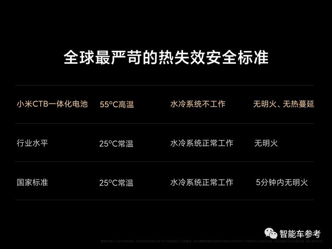 省电王下载电王下载_省电王app下载_360省电王2024年版