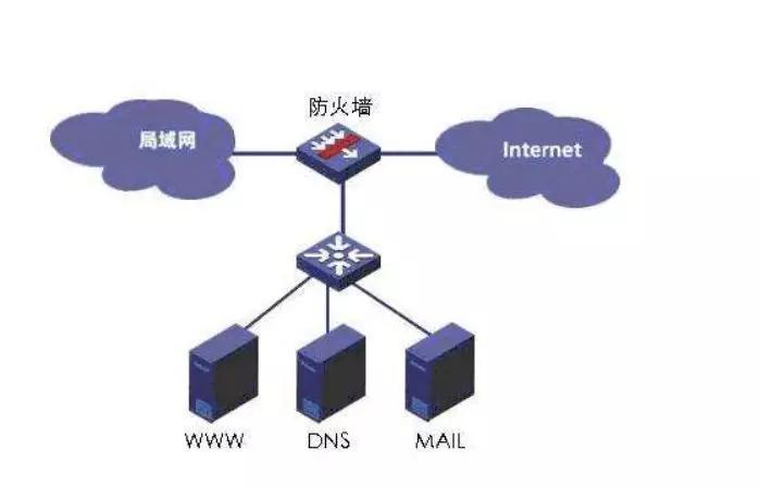 no route to host hbase_no route to host hbase_no route to host hbase