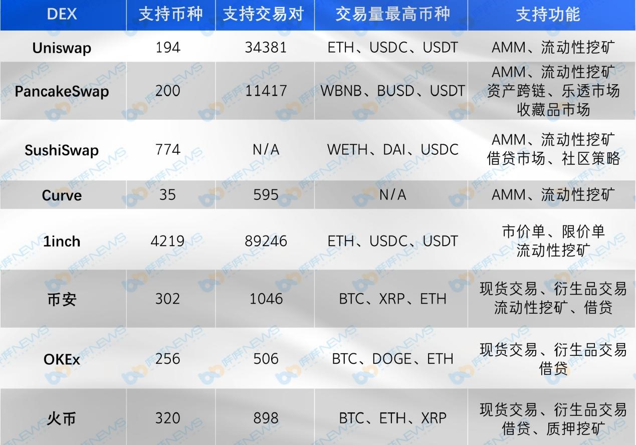 imtoken转到币安eos_imtoken转到币安eos_imtoken转到币安eos