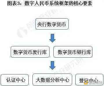 币人民币收藏价格_币人民币等于多少_imtoken 人民币