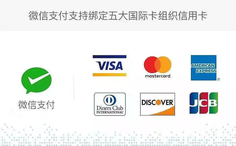 im钱包2.0国际版_国际版钱包下载_国际钱包下载安装