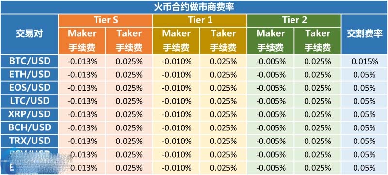钱包买币是什么意思_钱包买pig币_tp钱包怎么购买币