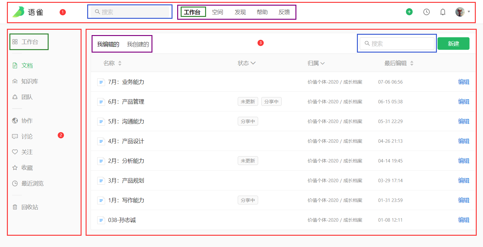 修改模板的方法_怎样在模板上改动_ecshop 模板信息修改