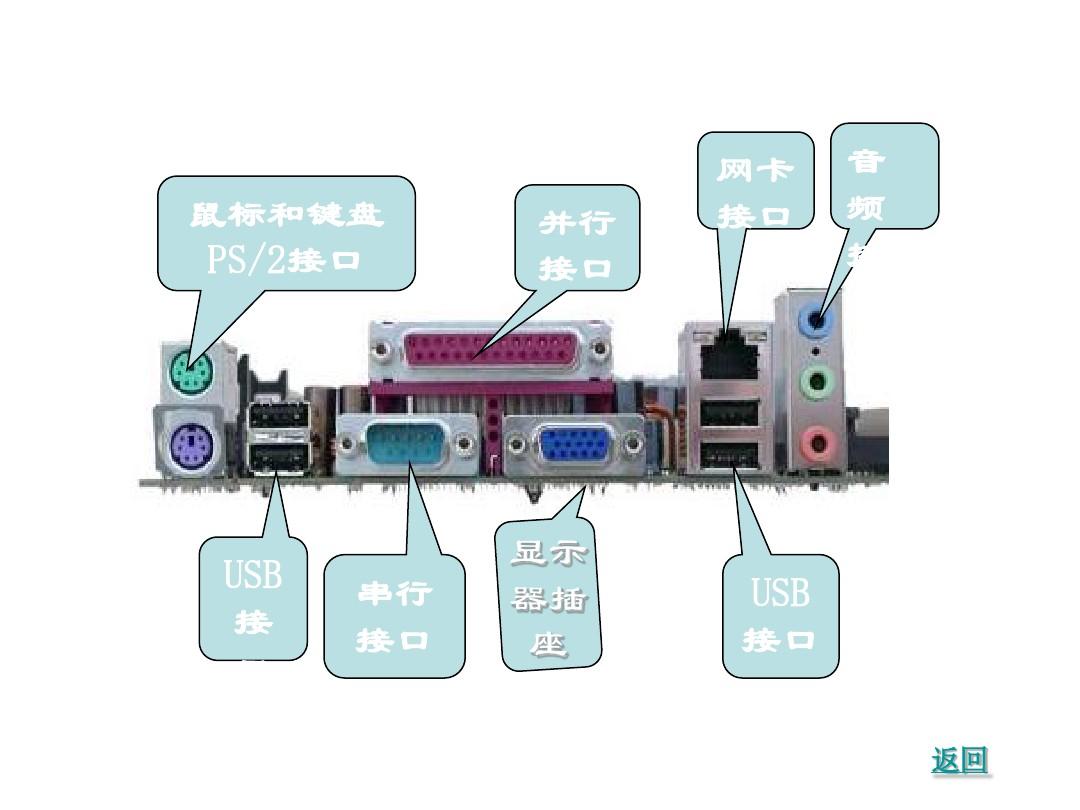 wifi叠加路由器_双wan口叠加路由器_路由器叠加网络教程